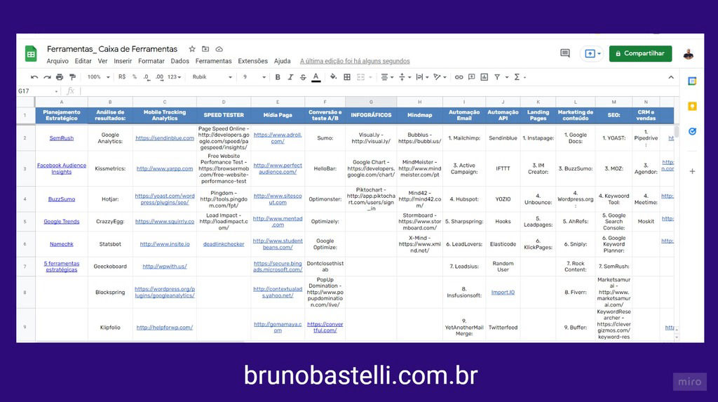 Ferramentas Para E-commerce